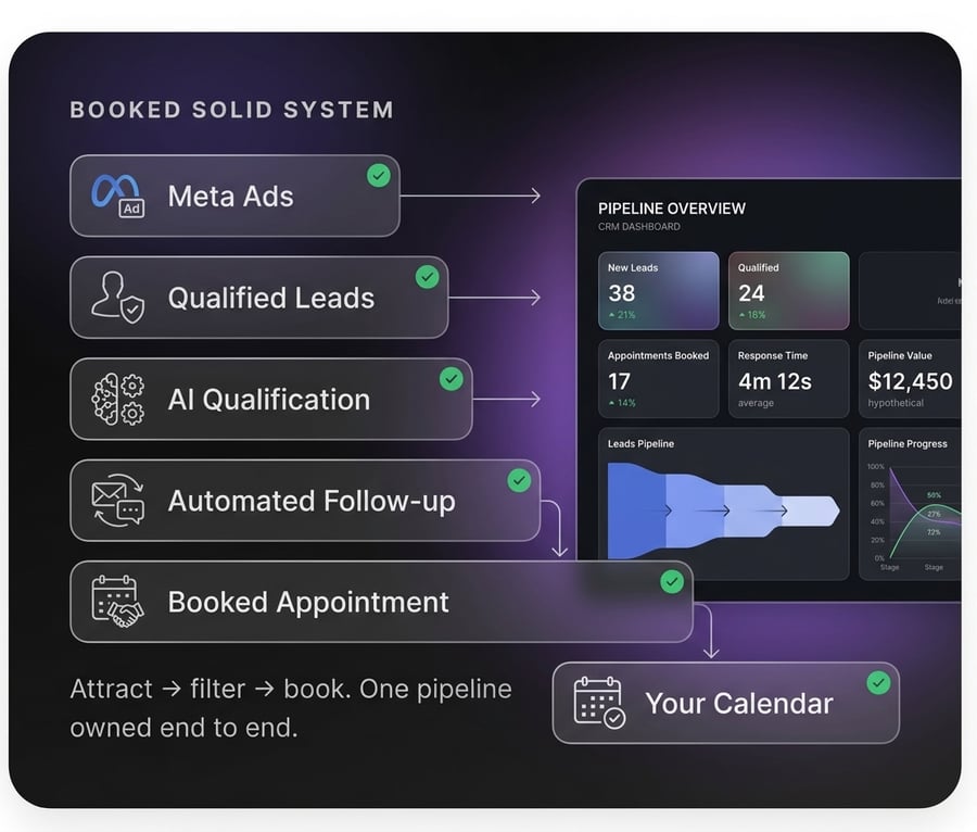 landing page image (AI generated) (2)